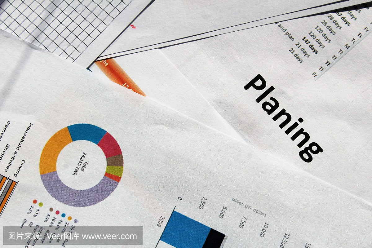 業(yè)務(wù)文檔&mdash;&mdash;策劃。