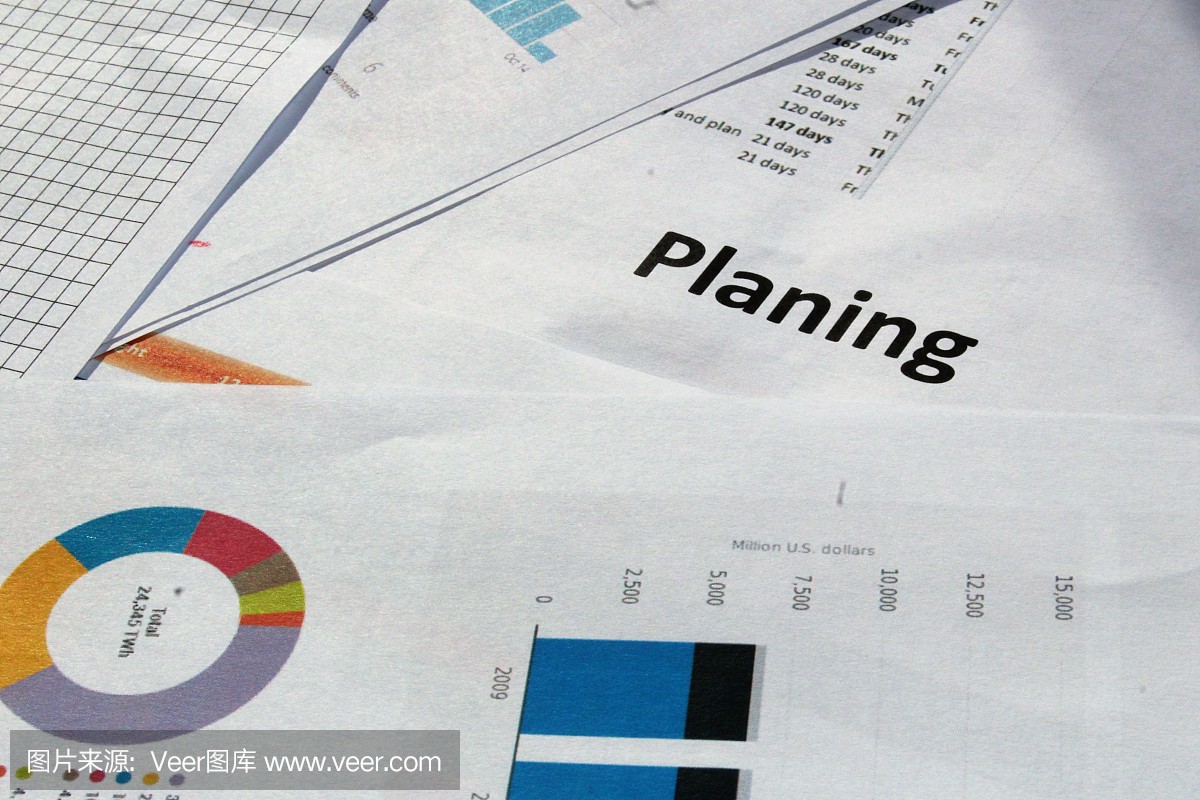 業務文檔&mdash;&mdash;策劃。