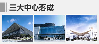 東風日產2016年銷量超113萬 將進入新階段