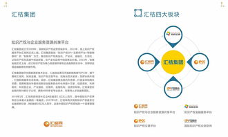 投資人畫冊設計